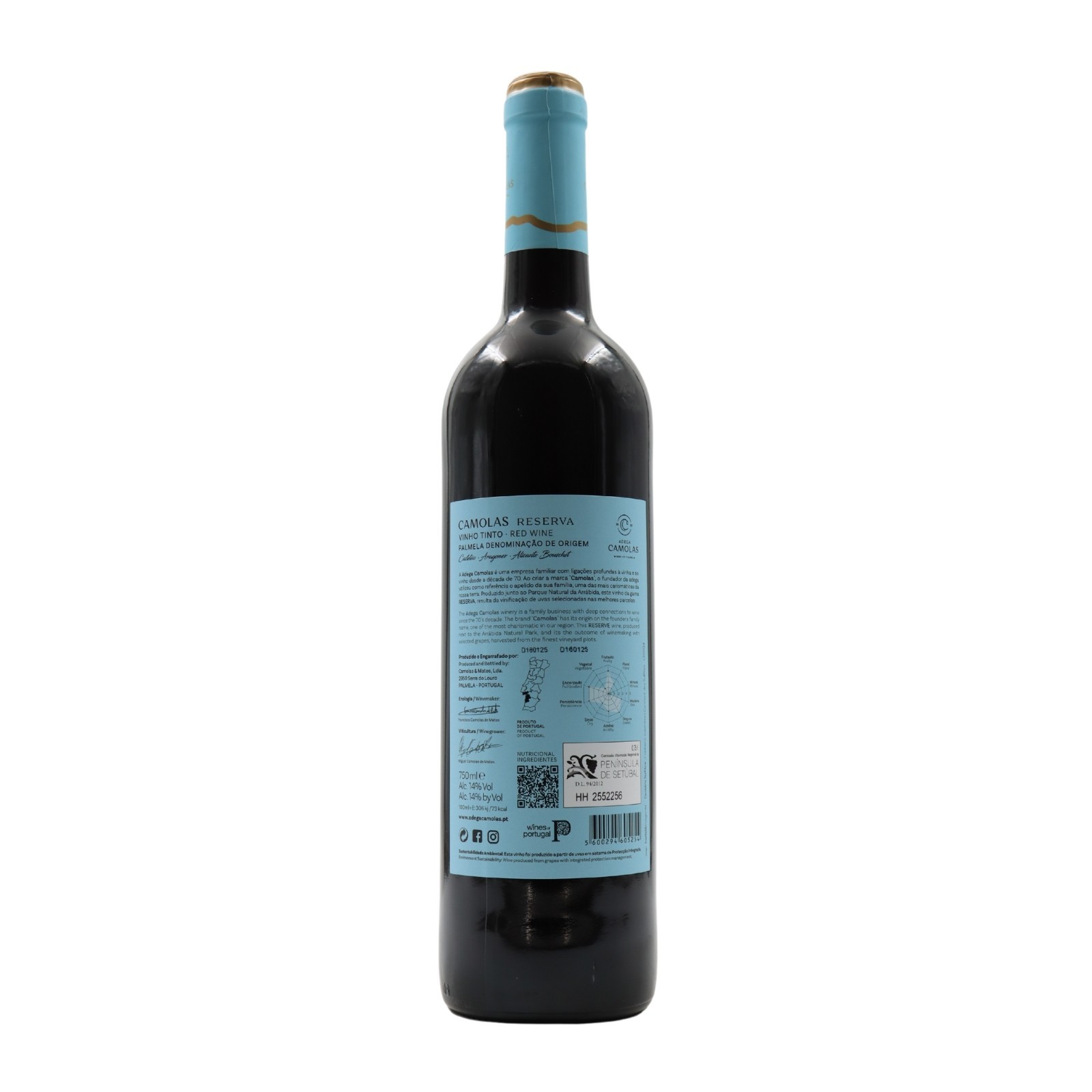 Camolas Reserva Tinto 2024