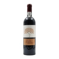 Caves São João 97 Anos de História Red 2014