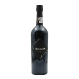 Churchills Reserve Port