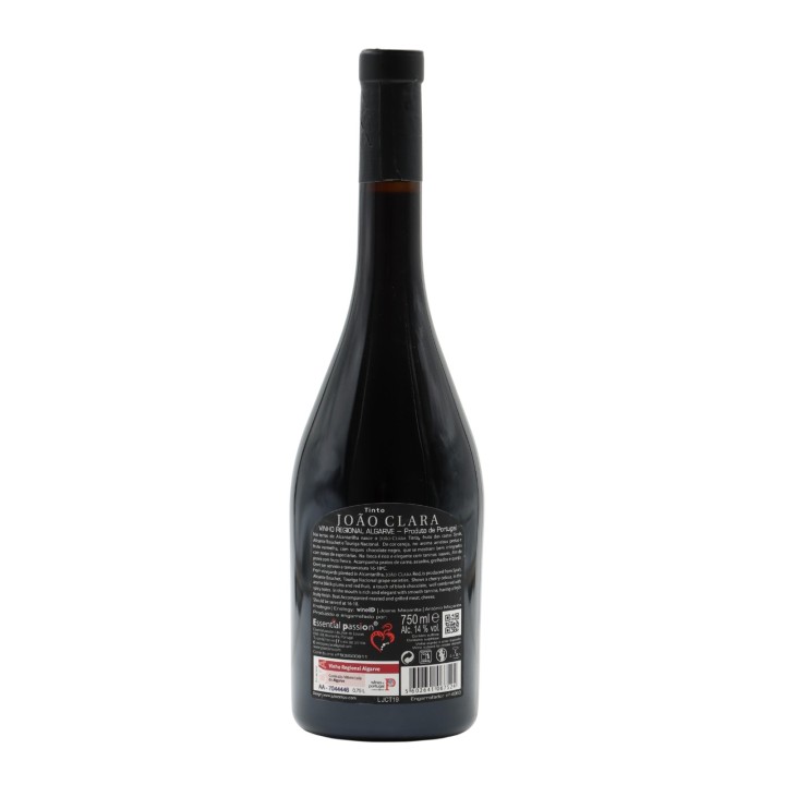 João Clara Red 2020