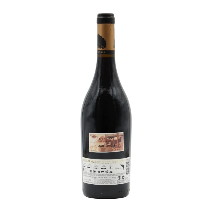 Duque de Viseu Rouge 2022